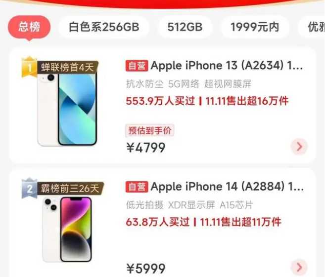 隆林苹果14维修分享iPhone14配置不如同价位的安卓还能大卖 