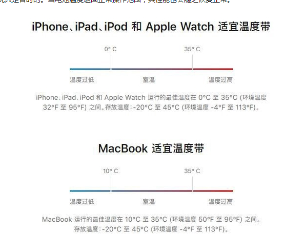 隆林苹果13维修分享iPhone 13耗电越来越快怎么办 