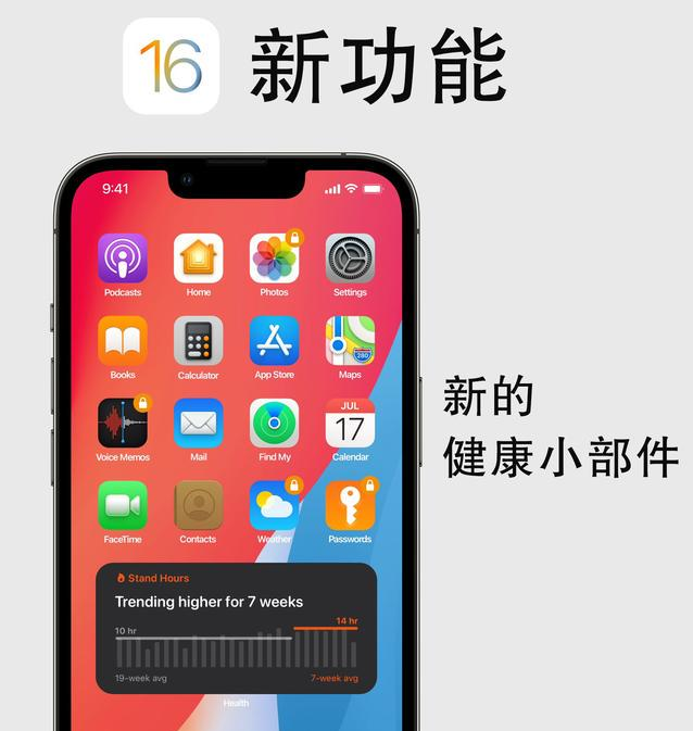 隆林苹果手机维修分享iOS16新功能汇总 