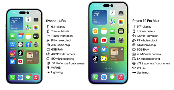 隆林苹果14维修分享iPhone 14具体参数汇总 