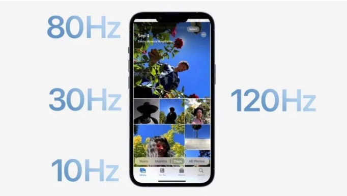隆林苹果14维修分享iPhone 14有高刷吗 