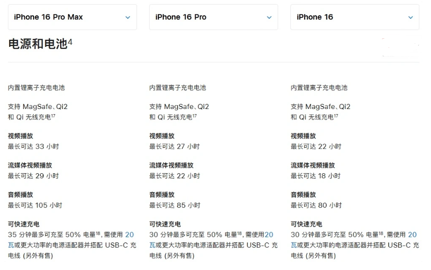 隆林苹果手机维修分享 iPhone 16 目前实测充电峰值功率不超过 39W 