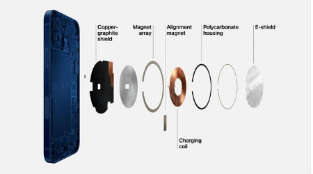 隆林苹果手机维修分享iPhone 12真的会威胁身体健康吗 